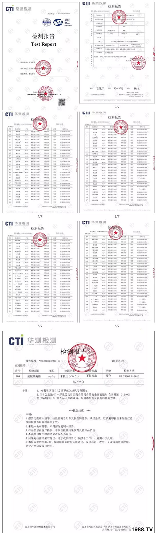 上百家媒體報(bào)道,打造超過歐盟食品標(biāo)準(zhǔn)作物!碳?xì)浜朔示褪沁@么火爆!