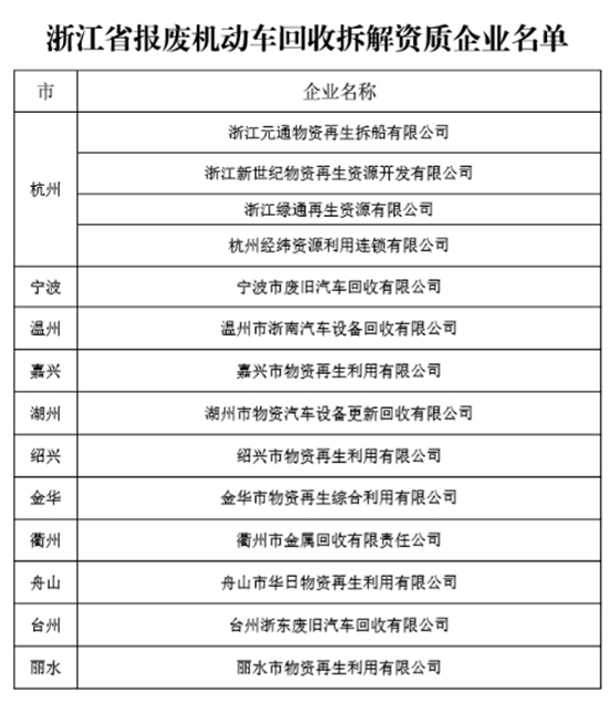 �㽭�r(n��ng)�C��U�����a�N��ô�a�����������̣�